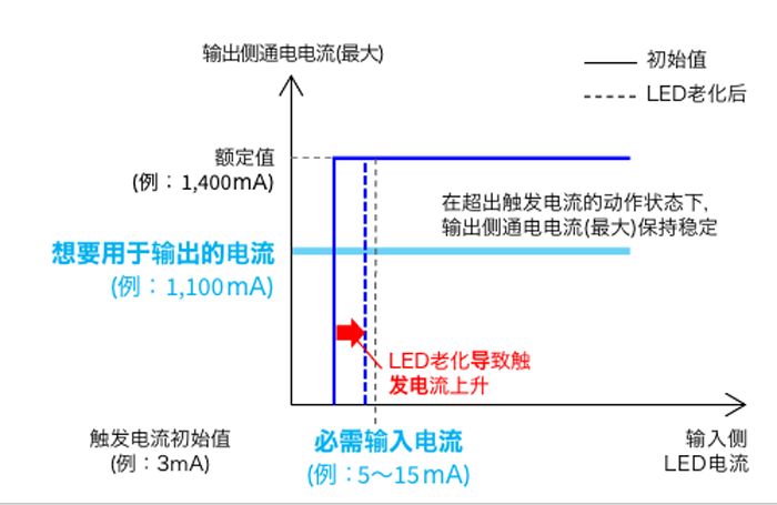 mosfet-09.png